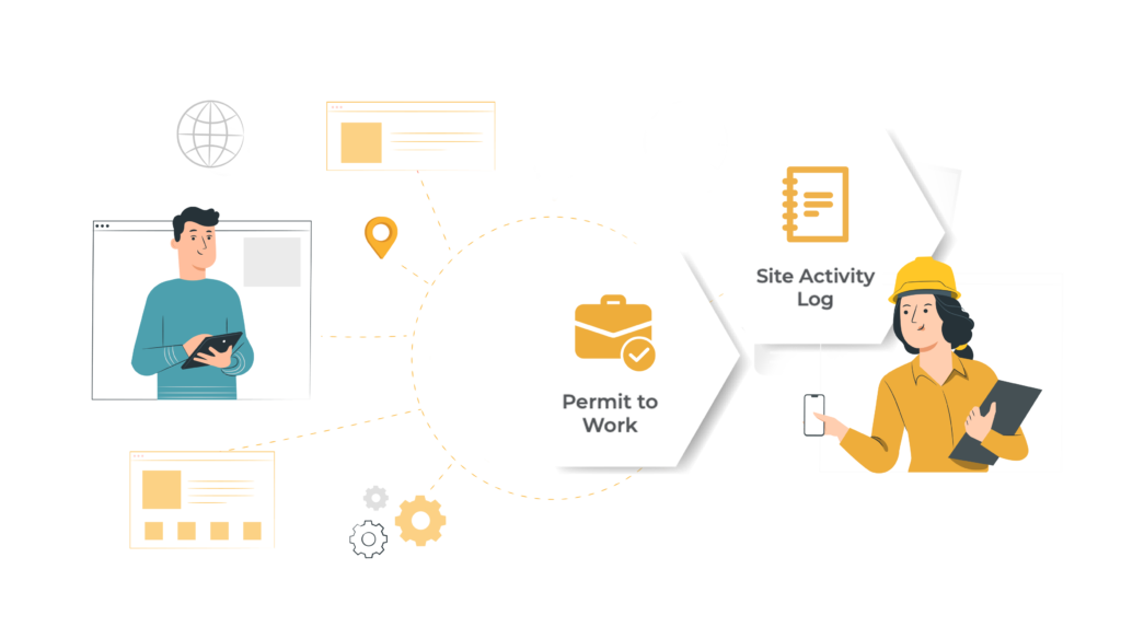 New modules - Site Activity Log and Permits to Work