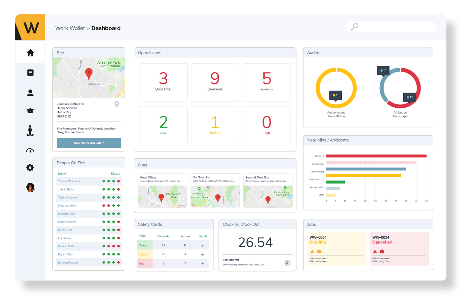 Work Wallet health and safety software dashboard