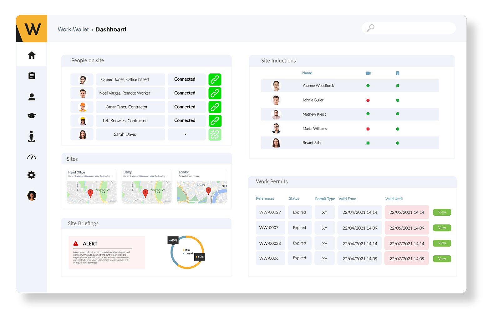 Work Wallet dashboard 2