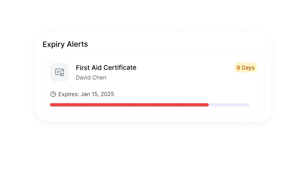 Expiry alert showing a First Aid Certificate expiring in 8 days