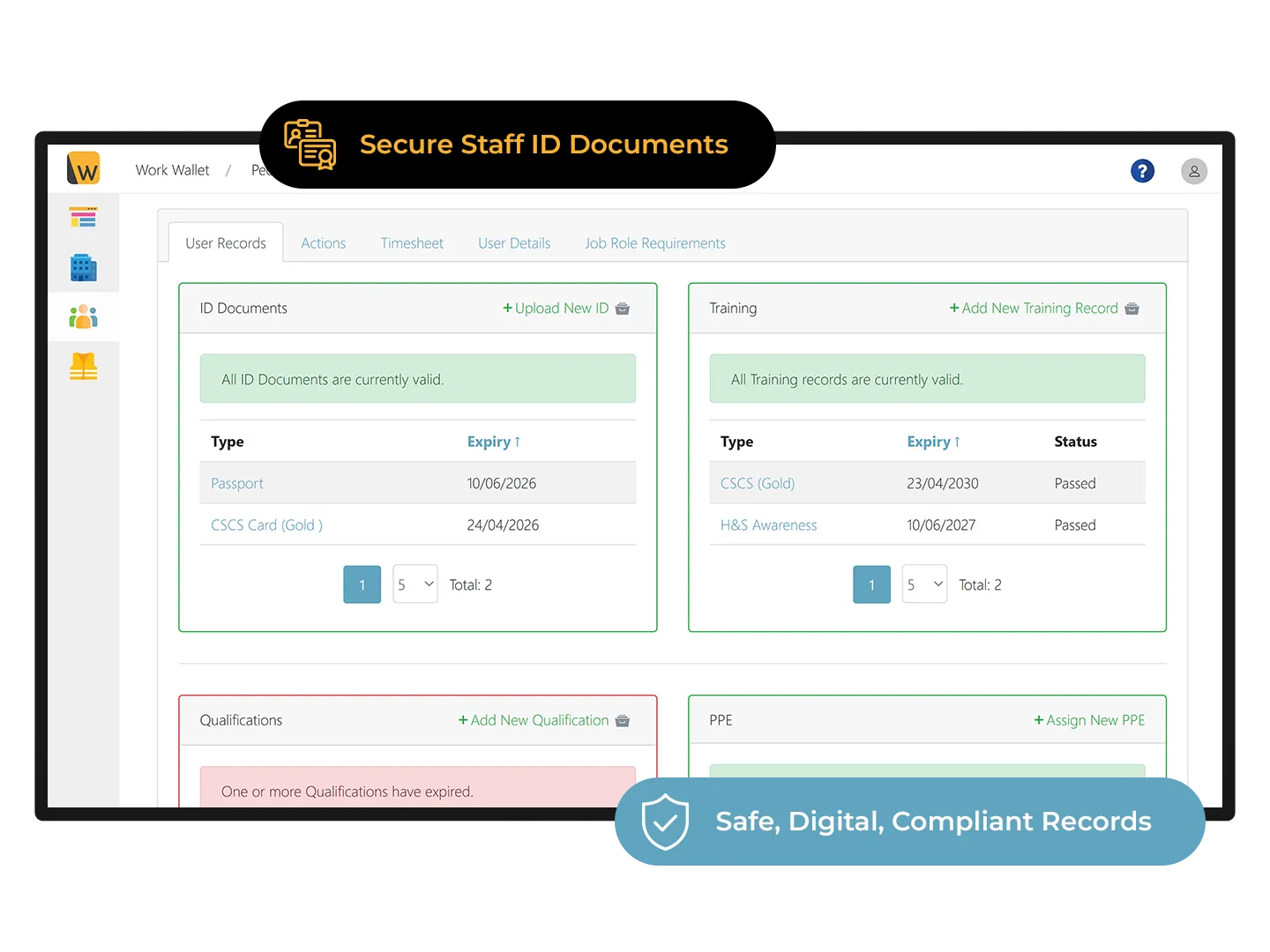 Work Wallet dashboard showing digital staff ID, training, and qualification records