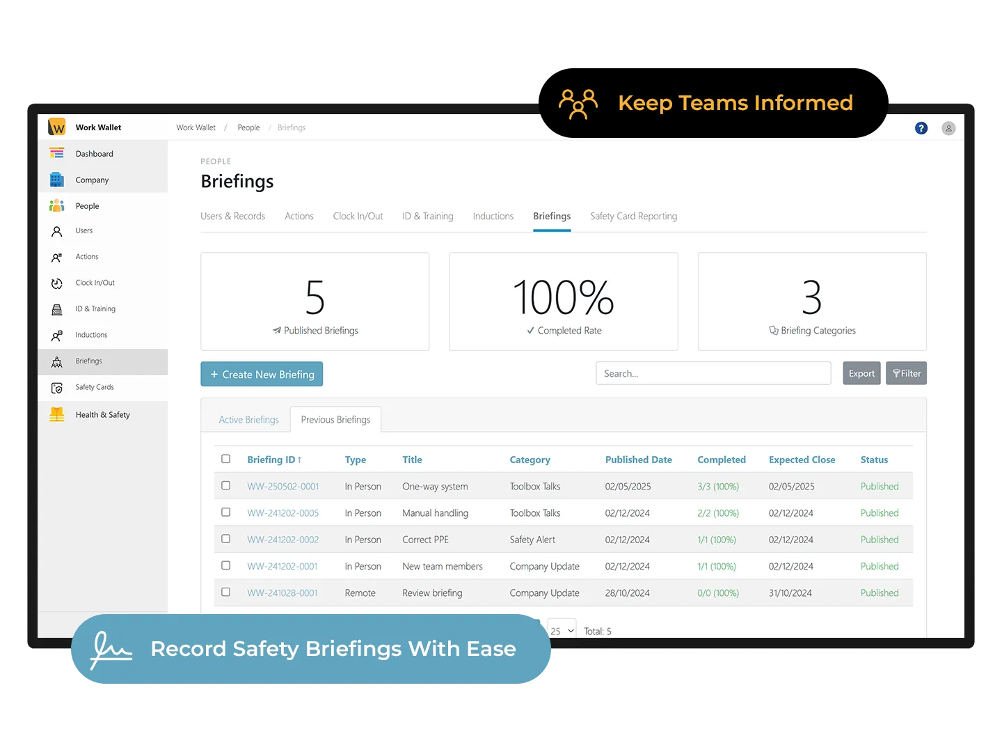 Work Wallet dashboard for managing and tracking safety briefings
