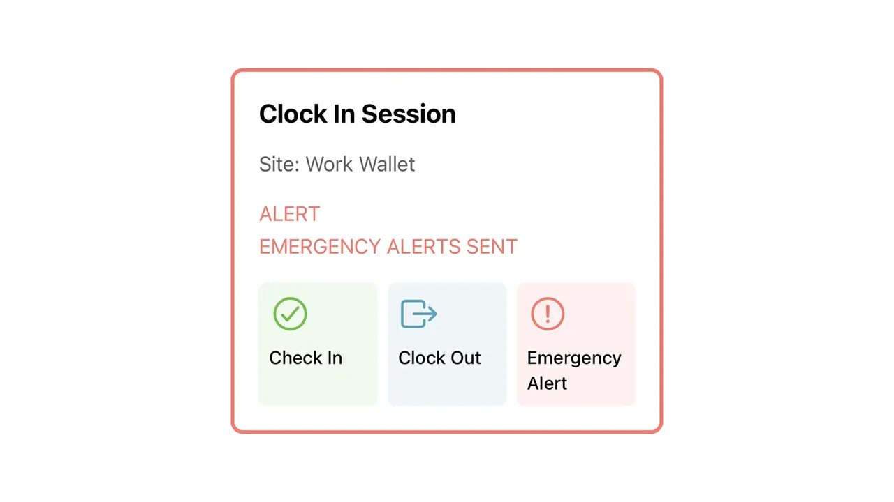 Active clock-in session view showing emergency alerts sent for a work site