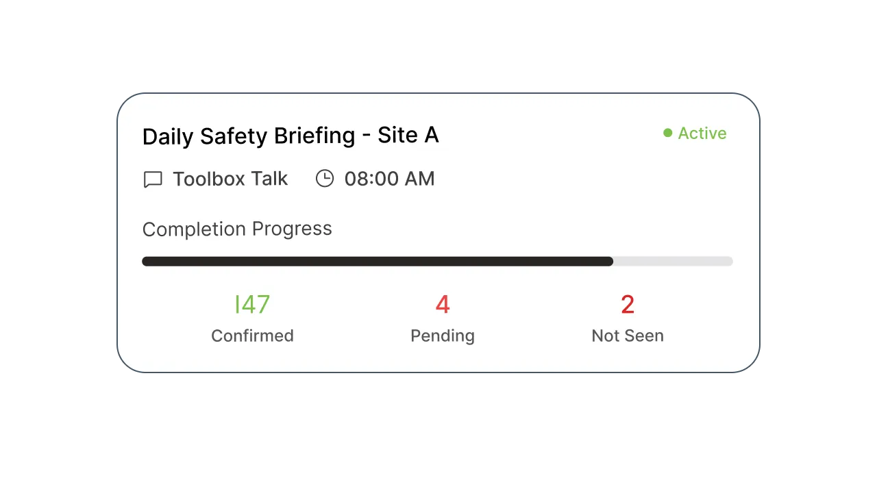 Mobile app card showing daily safety briefing progress with confirmation statistics