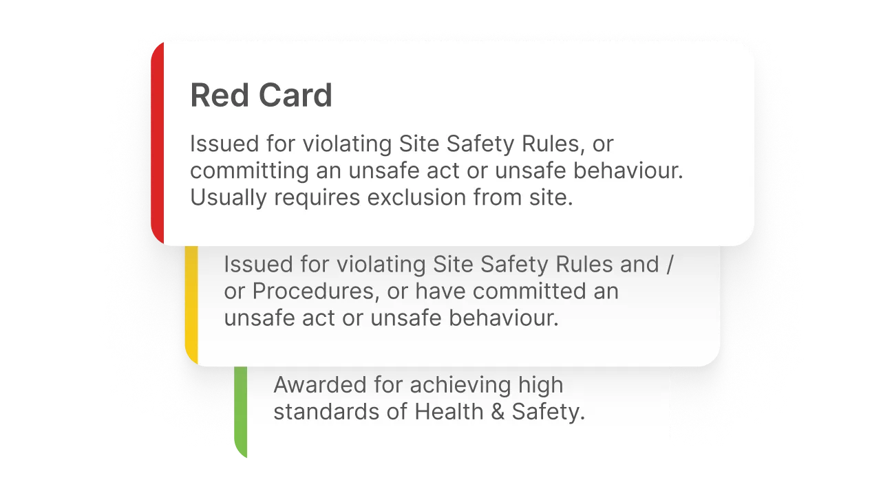 Red, yellow, and green card descriptions for safety behaviour recognition